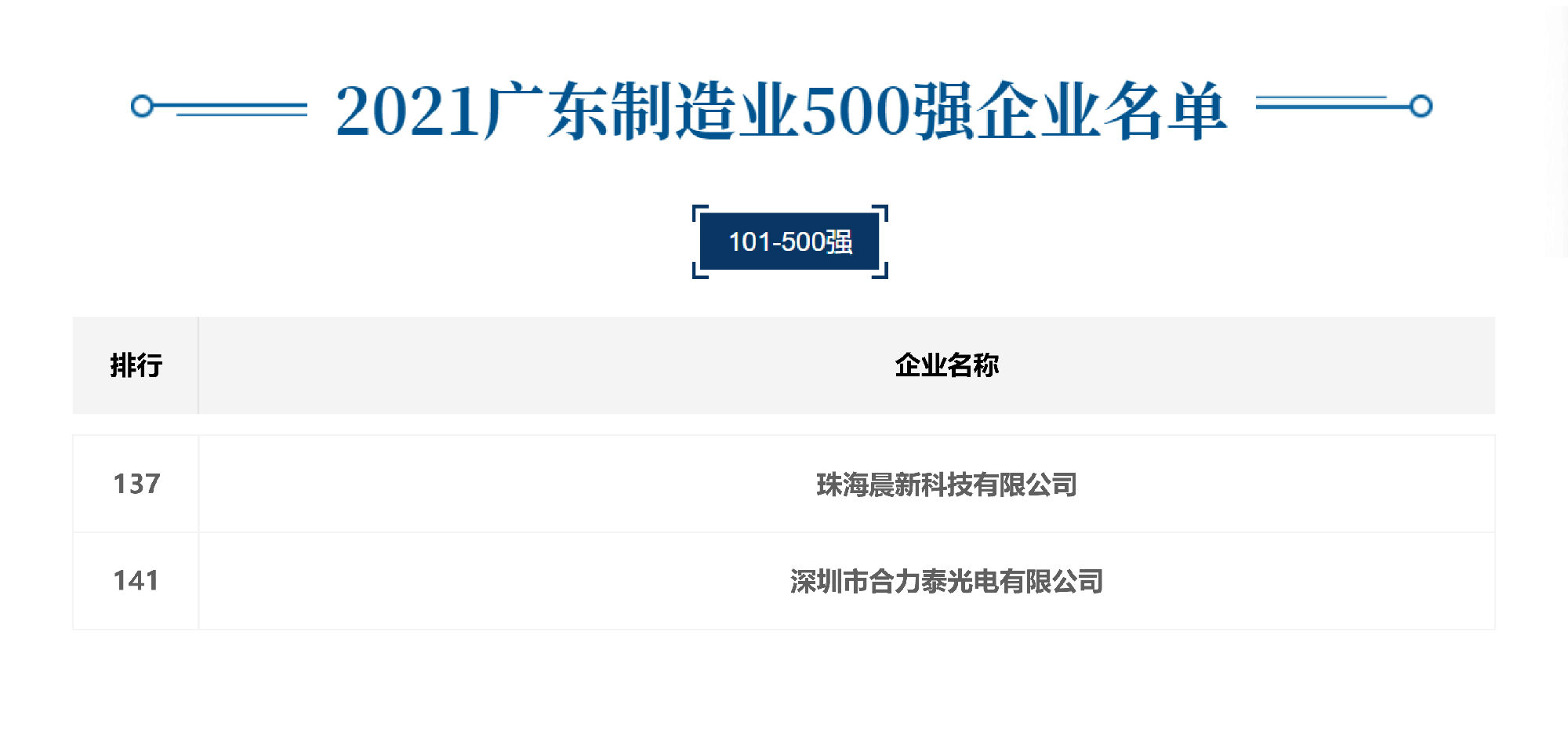 榮譽(yù)排行榜0713_畫(huà)板 1(5).jpg